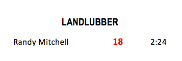 Landlubber